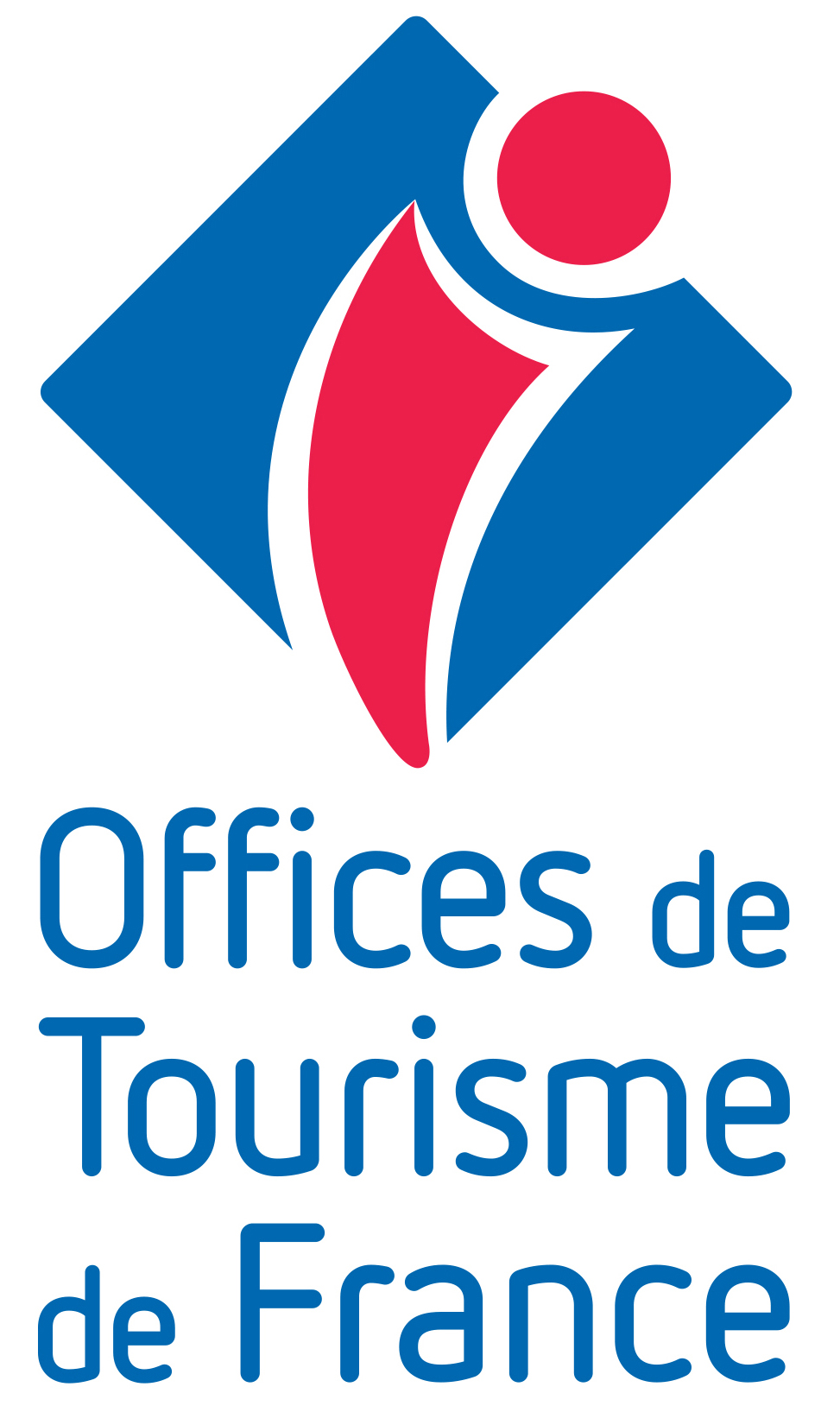 offices de tourisme defrance